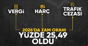  Vergi, harç ve ücretlerin Yeniden Değerleme Oranı belli oldu: Yüzde 25,49